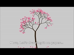 Automazione ed addestramento di collaborazione del robot