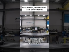 Ferrovia guida robot: un fattore chiave per ottenere una produzione efficiente e flessibile