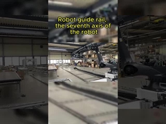 Ferrovie di guida robot: miglioramento della flessibilità dei processi produttivi