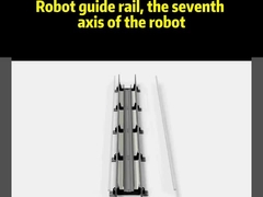 Incontrare la rotaia guida del robot: doppio miglioramento dell'efficienza e della qualità della produzione